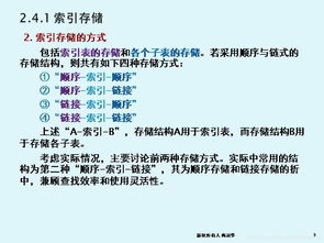 線性表索引存儲(chǔ)結(jié)構(gòu) 數(shù)組與稀疏矩陣存儲(chǔ)方法及軟件開(kāi)發(fā)技術(shù)轉(zhuǎn)讓