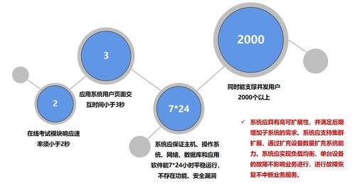 青谷科技 以軟件、內(nèi)容、服務(wù)三位一體，革新深圳巴士企業(yè)培訓(xùn)體系